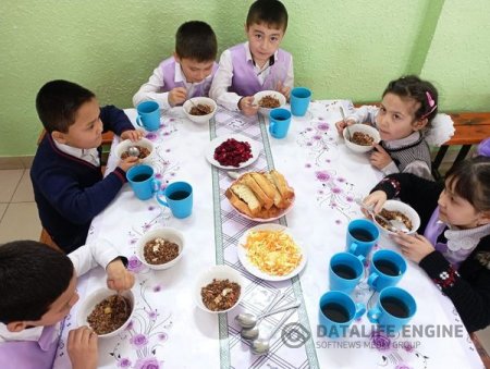 ЫСТЫҚ ТАМАҚ